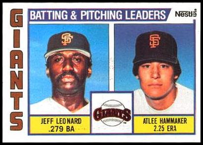 576 Giants Batting & Pitching Leaders Jeffrey Leonard Atlee Hammaker